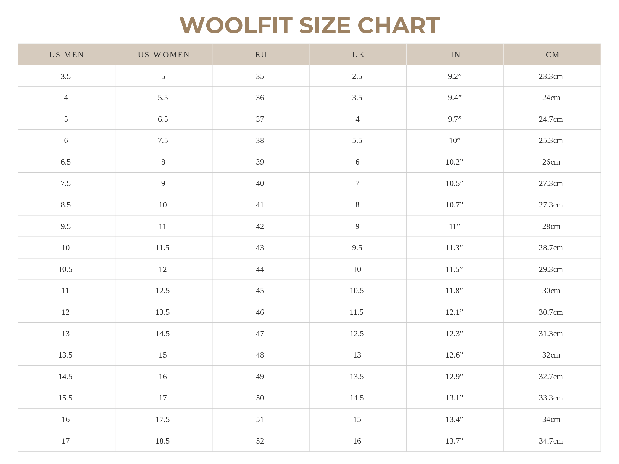 WoolFit Step | Summer Slippers with Insoles & Leather Sole