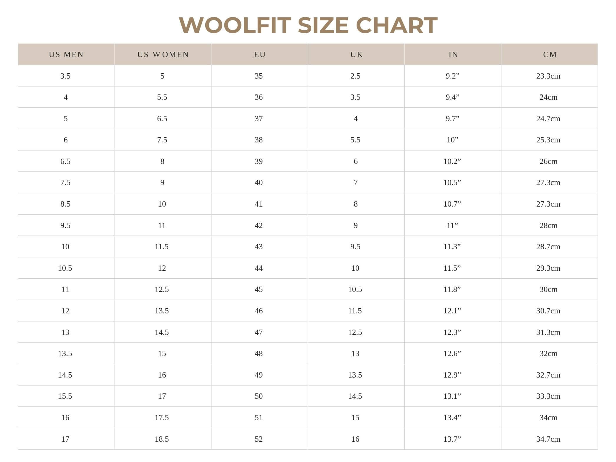 WoolFit Woolies | Woven Womens Slippers