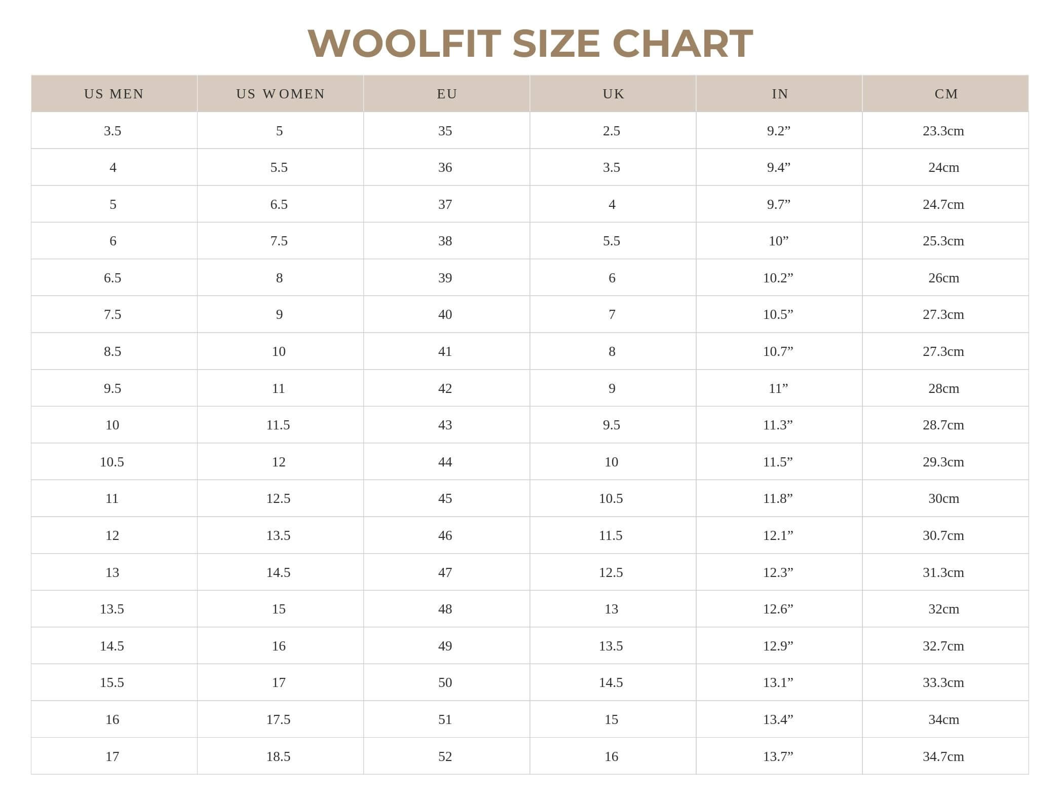 WoolFit Footprint | Felt Slippers with Footbed & Rubber Sole